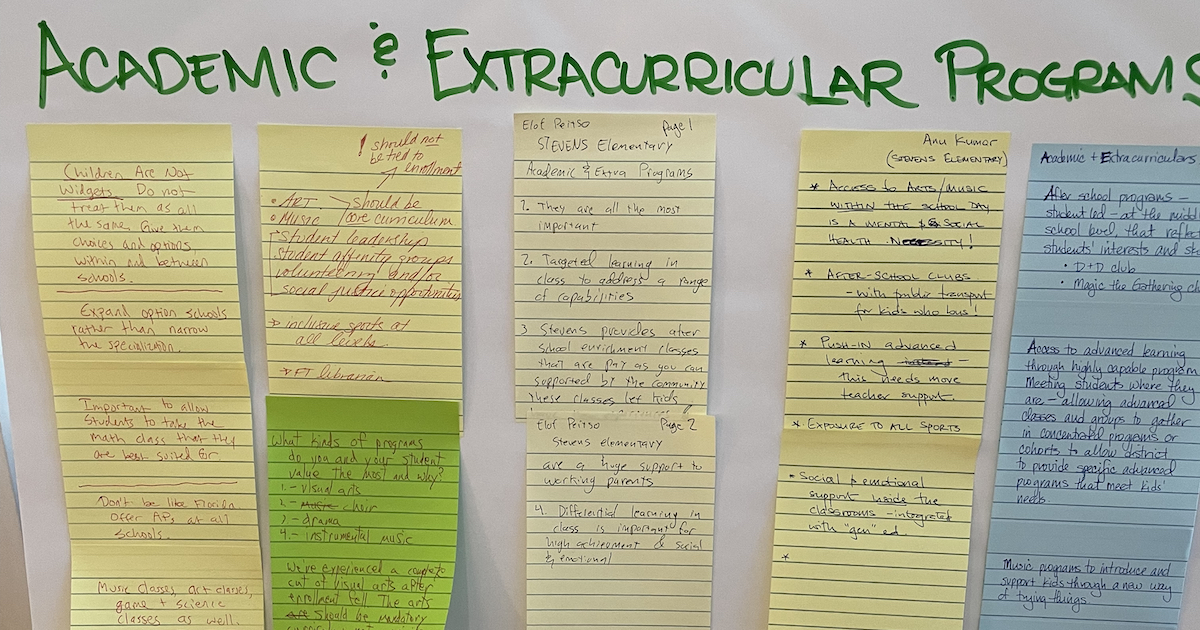 Easel with post-it notes of different colors that have handwritten messages on them about families' wishes for their student's public schools